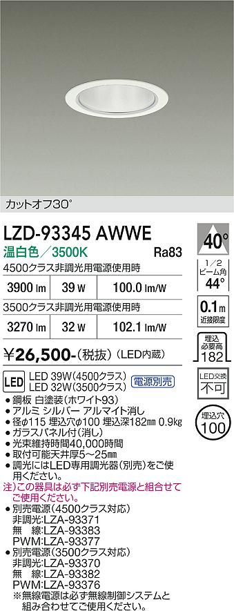次世代調光調色Synca