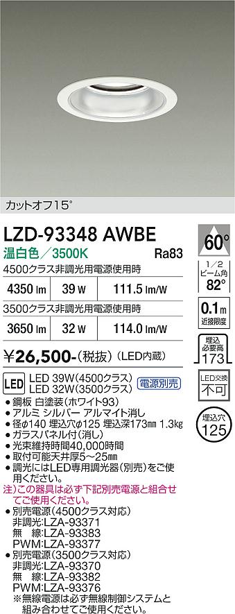 次世代調光調色Synca