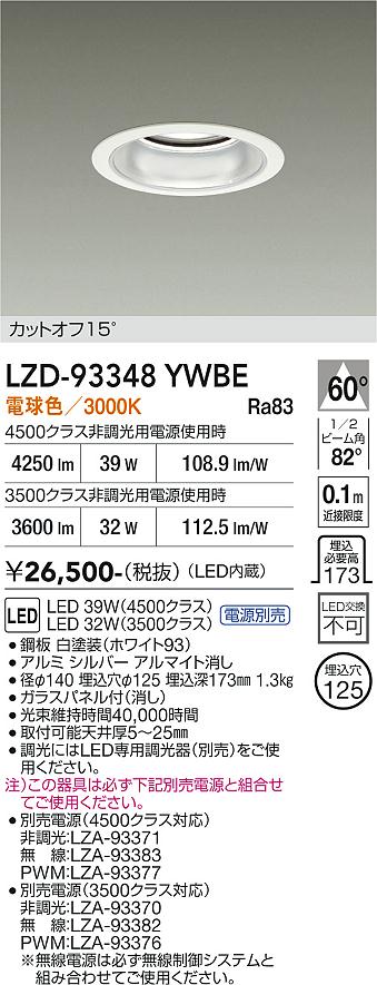 次世代調光調色Synca