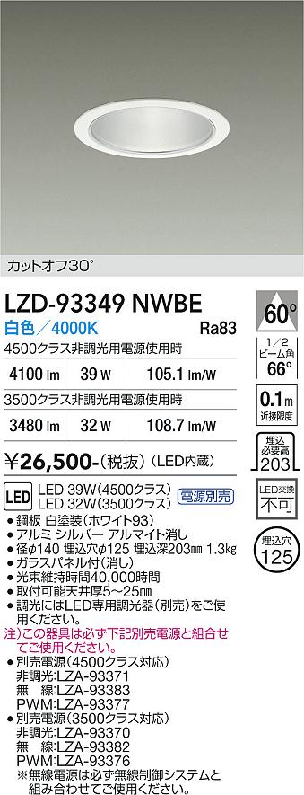 次世代調光調色Synca