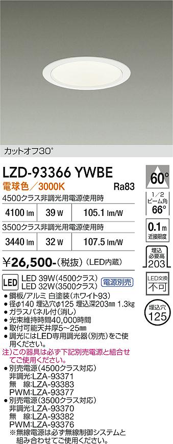 次世代調光調色Synca