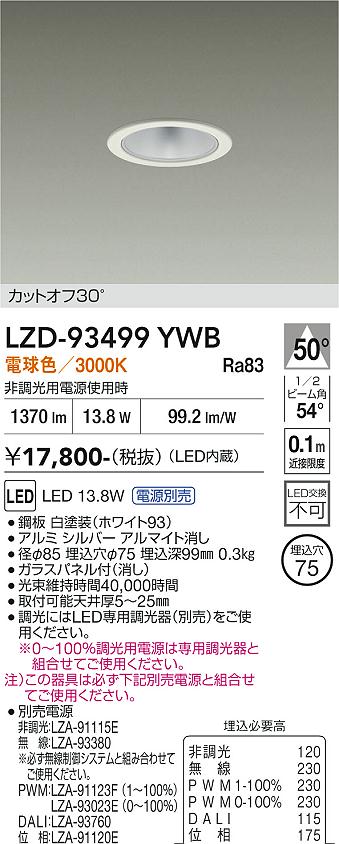 次世代調光調色Synca