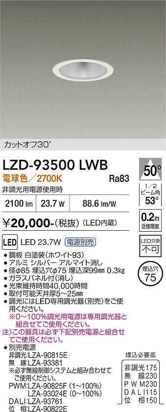 次世代調光調色Synca