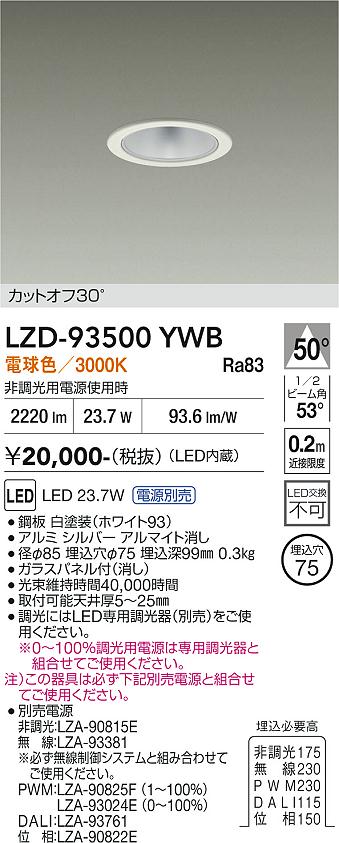 次世代調光調色Synca