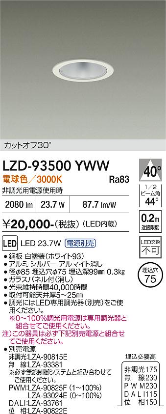 次世代調光調色Synca