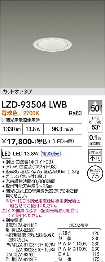 次世代調光調色Synca