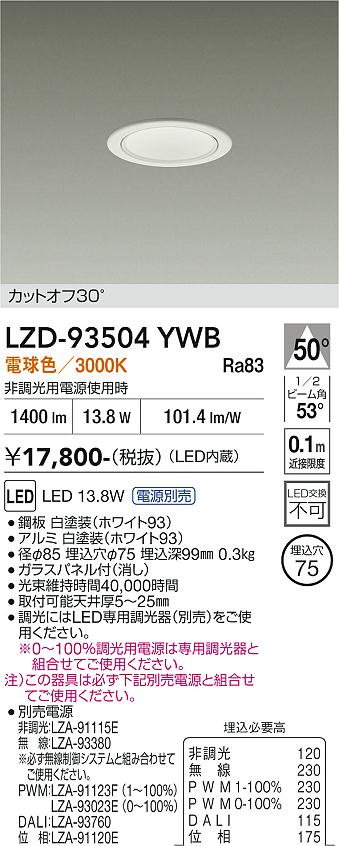 次世代調光調色Synca