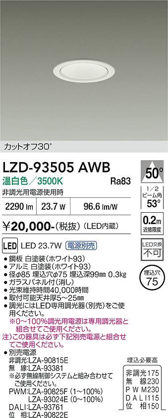 次世代調光調色Synca