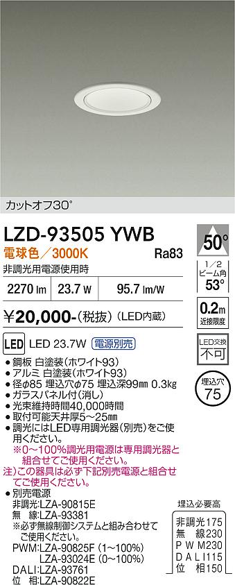 次世代調光調色Synca
