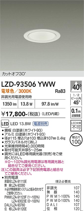 次世代調光調色Synca
