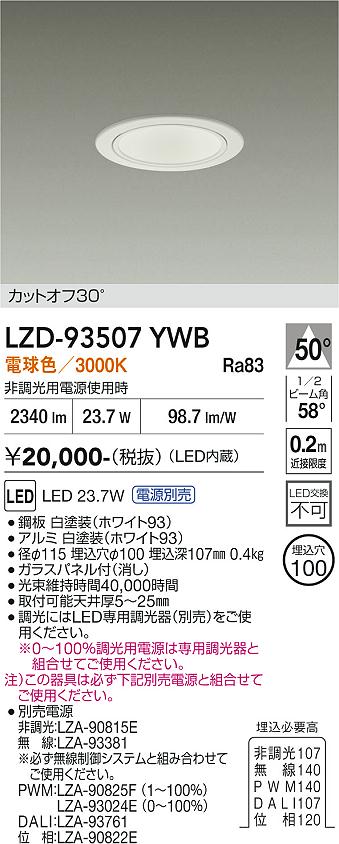 次世代調光調色Synca
