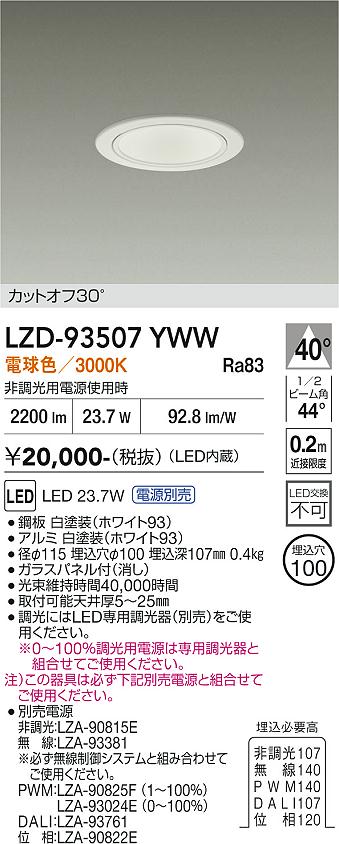 次世代調光調色Synca