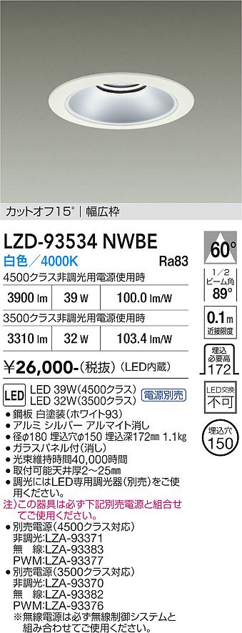 次世代調光調色Synca
