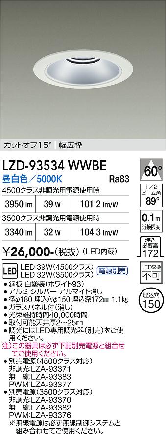 次世代調光調色Synca