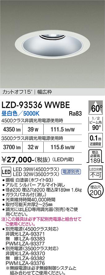 次世代調光調色Synca