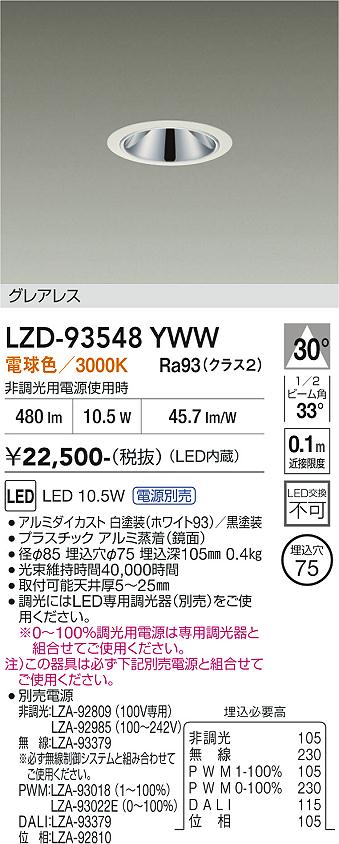 次世代調光調色Synca