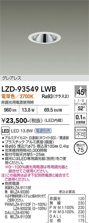 次世代調光調色Synca