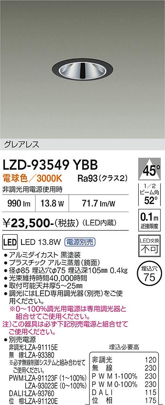 次世代調光調色Synca