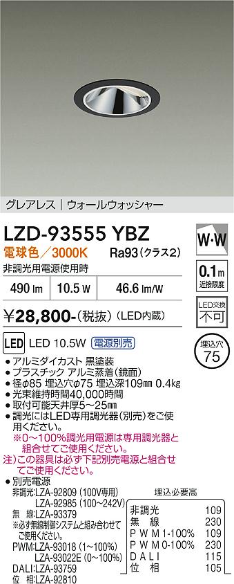 次世代調光調色Synca