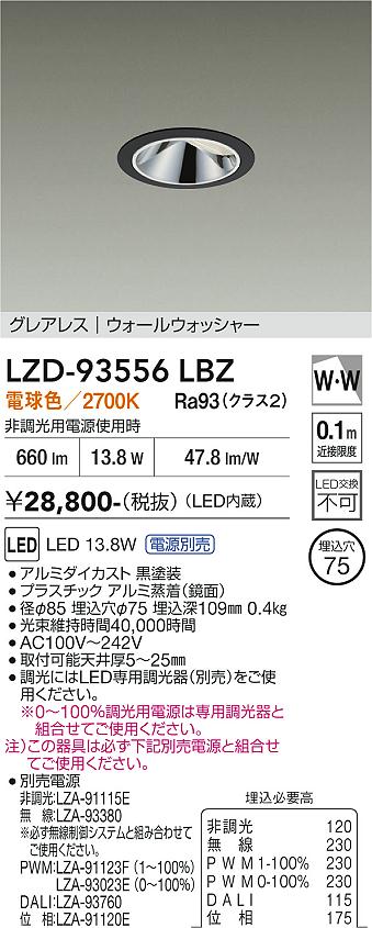 次世代調光調色Synca