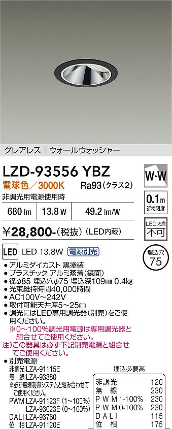 次世代調光調色Synca
