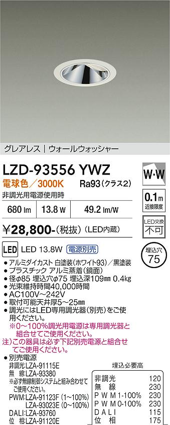 次世代調光調色Synca