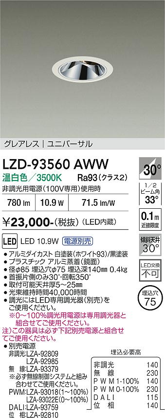 次世代調光調色Synca
