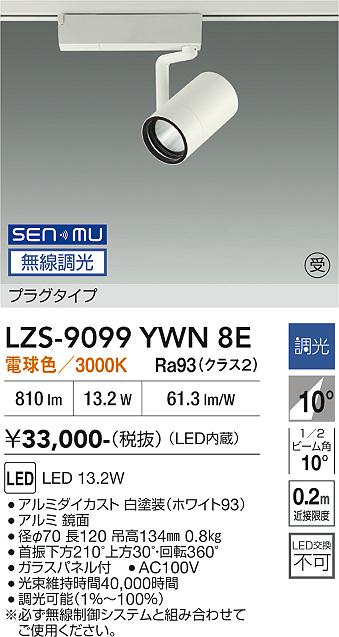 次世代調光調色Synca