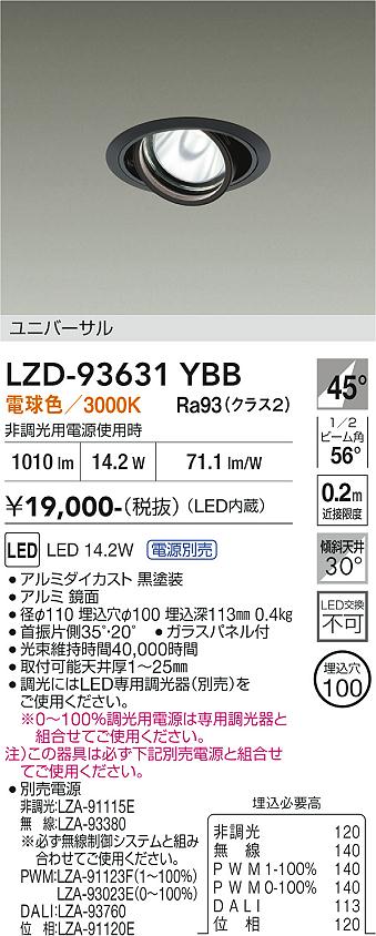 次世代調光調色Synca