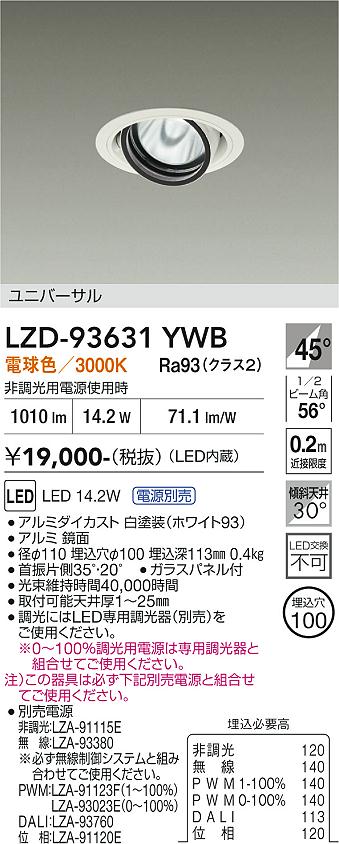 次世代調光調色Synca
