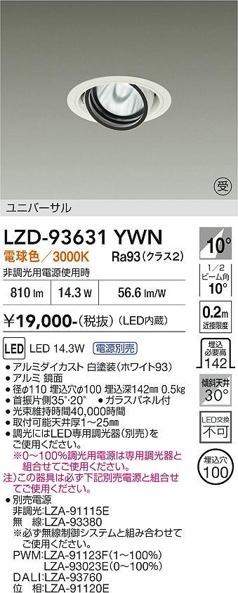次世代調光調色Synca