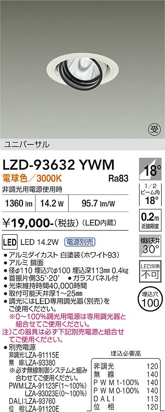 次世代調光調色Synca