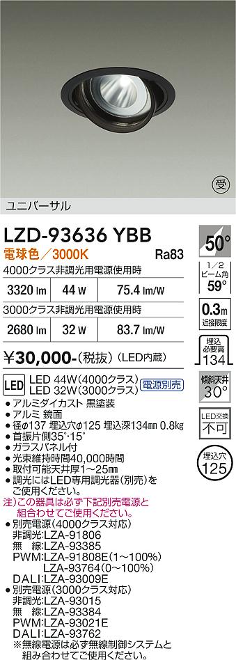 次世代調光調色Synca