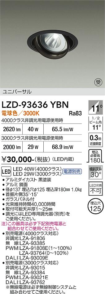 次世代調光調色Synca