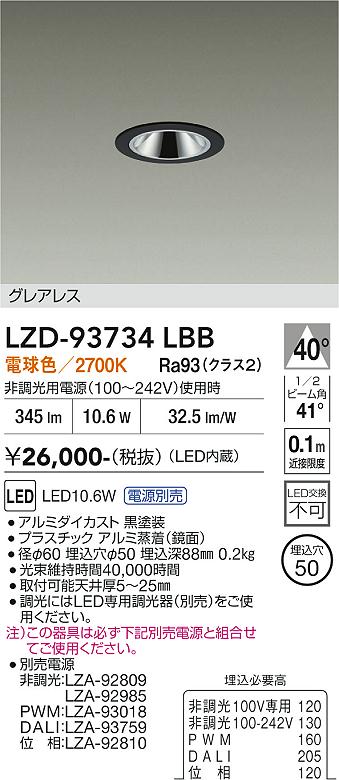 次世代調光調色Synca