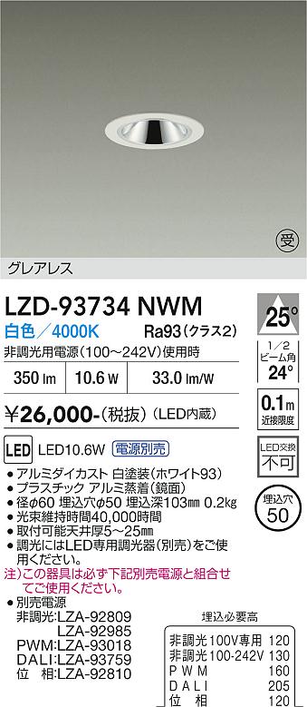 次世代調光調色Synca