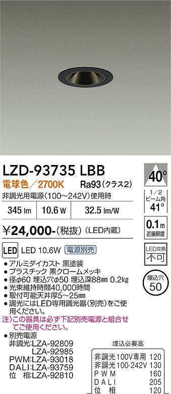 次世代調光調色Synca