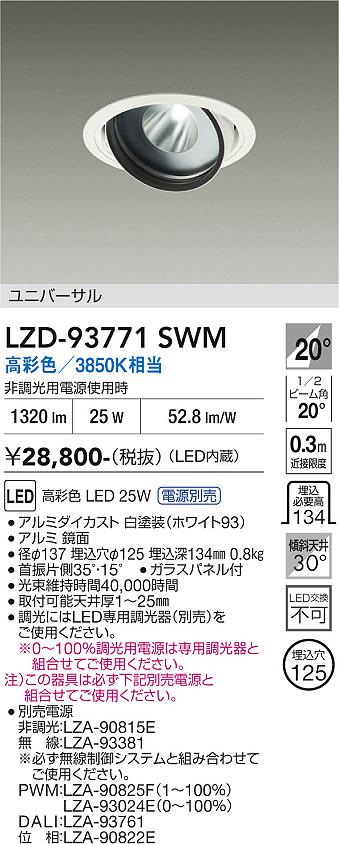 次世代調光調色Synca