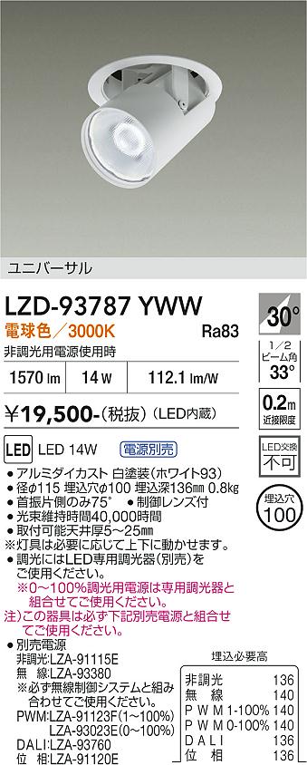 次世代調光調色Synca