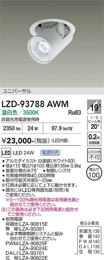 次世代調光調色Synca