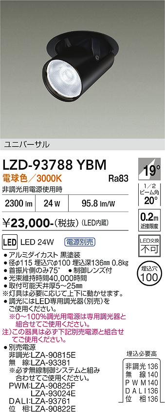 次世代調光調色Synca