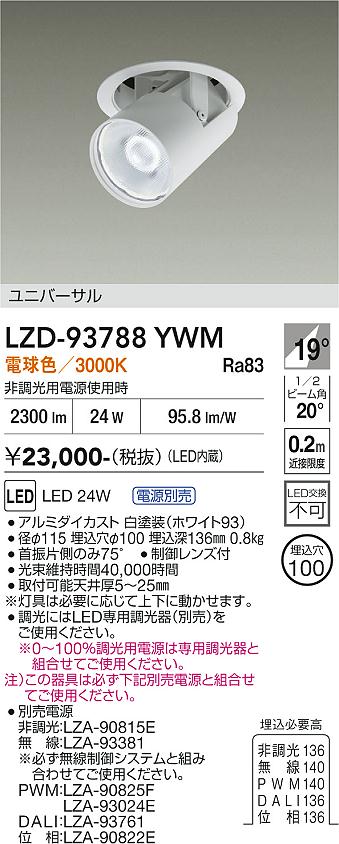 次世代調光調色Synca