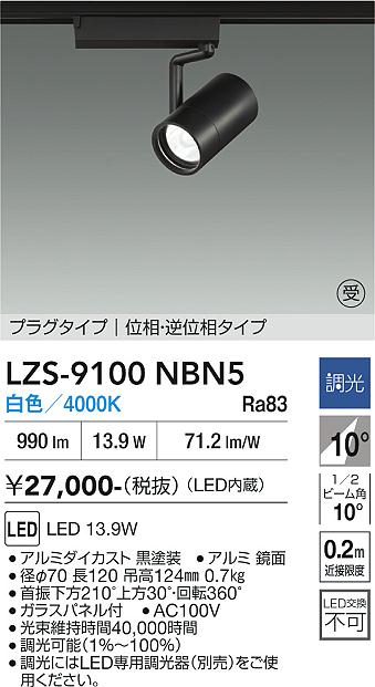 次世代調光調色Synca