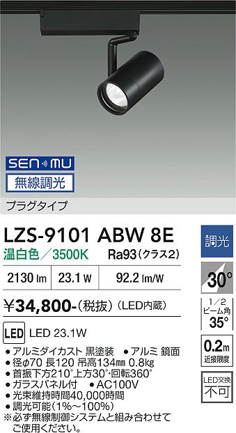 次世代調光調色Synca