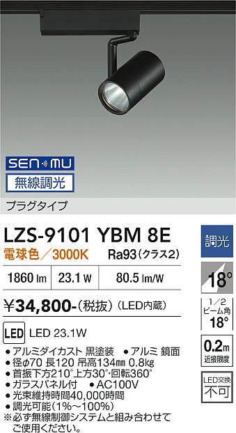 次世代調光調色Synca