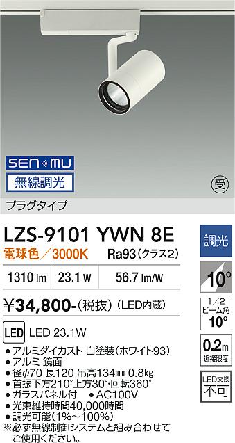 次世代調光調色Synca