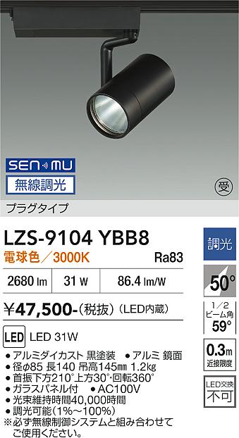 次世代調光調色Synca