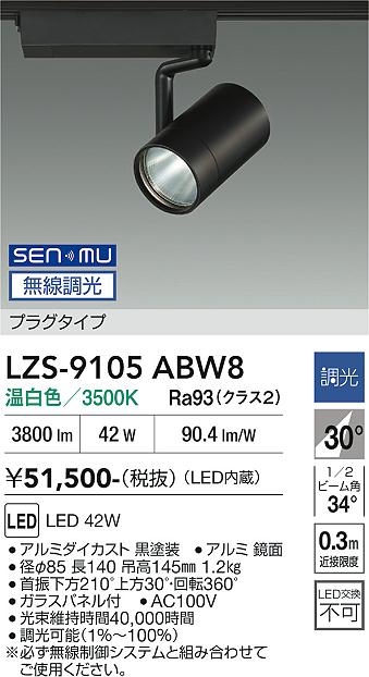 次世代調光調色Synca