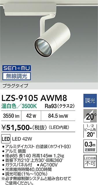 次世代調光調色Synca