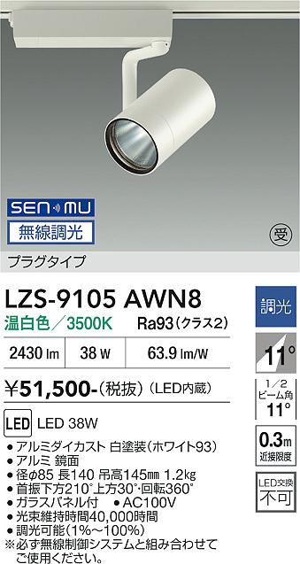 次世代調光調色Synca